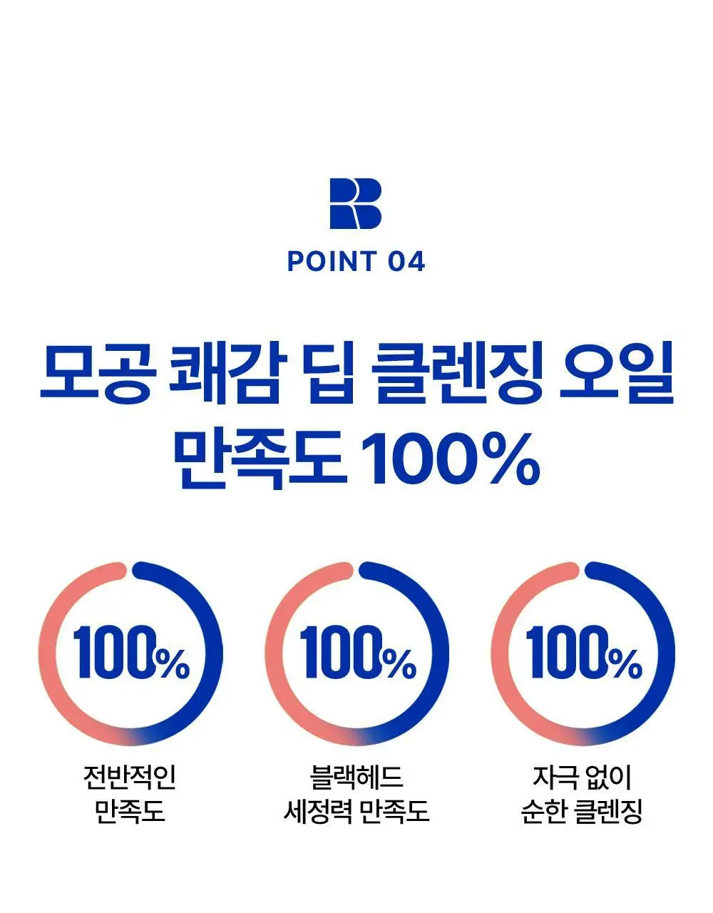 [피지개선/당김제로] 리얼베리어 익스트림 딥클렌징 블루 오일 200ml 상세페이지 22